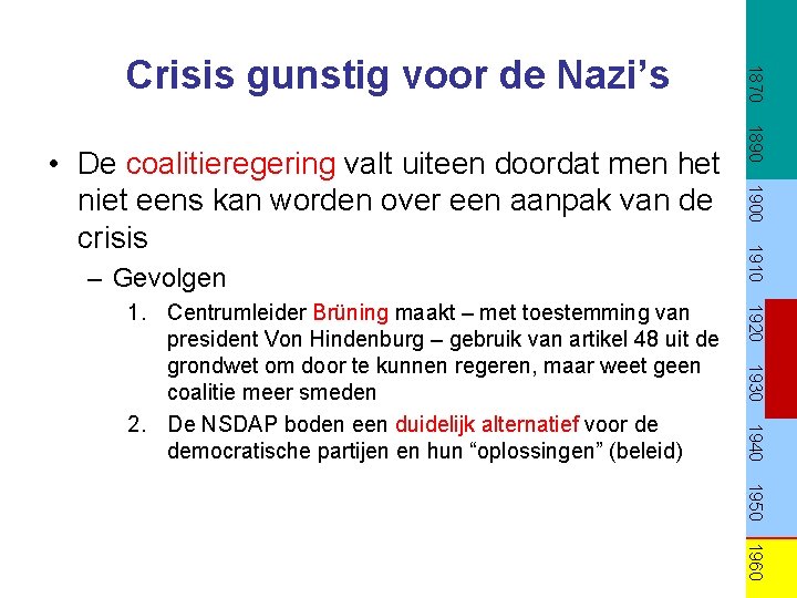 1910 1920 1930 1940 1. Centrumleider Brüning maakt – met toestemming van president Von