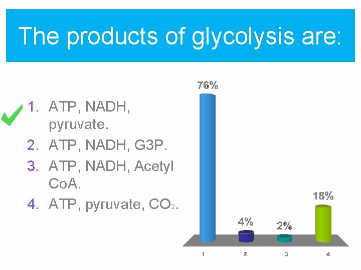 The products of glycolysis are: 1. ATP, NADH, pyruvate. 2. ATP, NADH, G 3