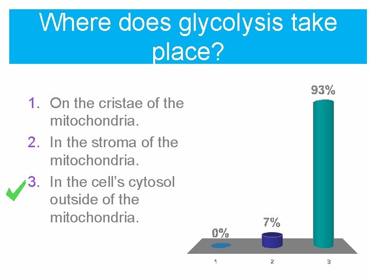 Where does glycolysis take place? 1. On the cristae of the mitochondria. 2. In