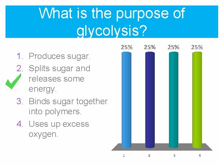 What is the purpose of glycolysis? 1. Produces sugar. 2. Splits sugar and releases