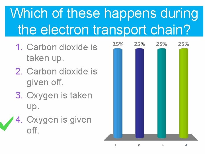 Which of these happens during the electron transport chain? 1. Carbon dioxide is taken