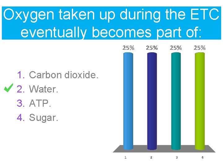 Oxygen taken up during the ETC eventually becomes part of: 1. 2. 3. 4.