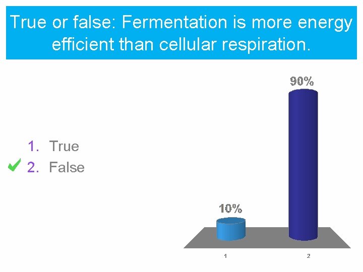 True or false: Fermentation is more energy efficient than cellular respiration. 1. True 2.