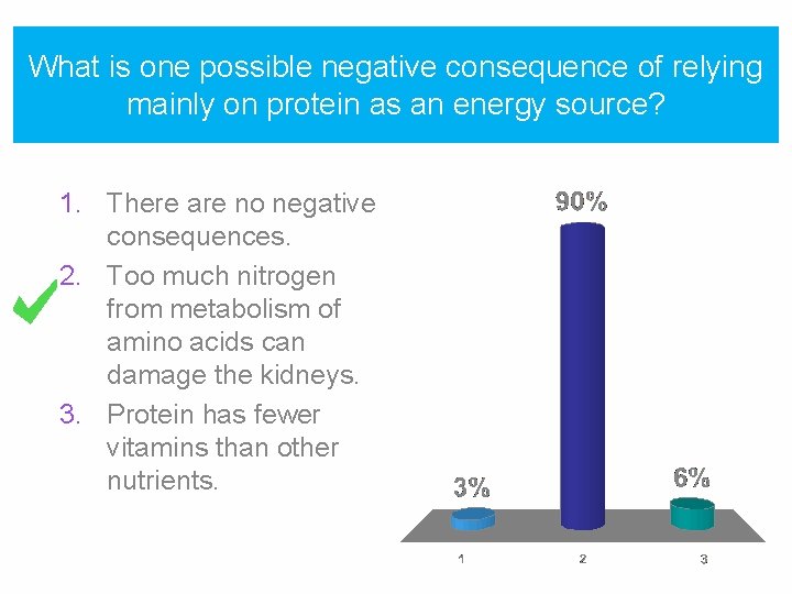 What is one possible negative consequence of relying mainly on protein as an energy