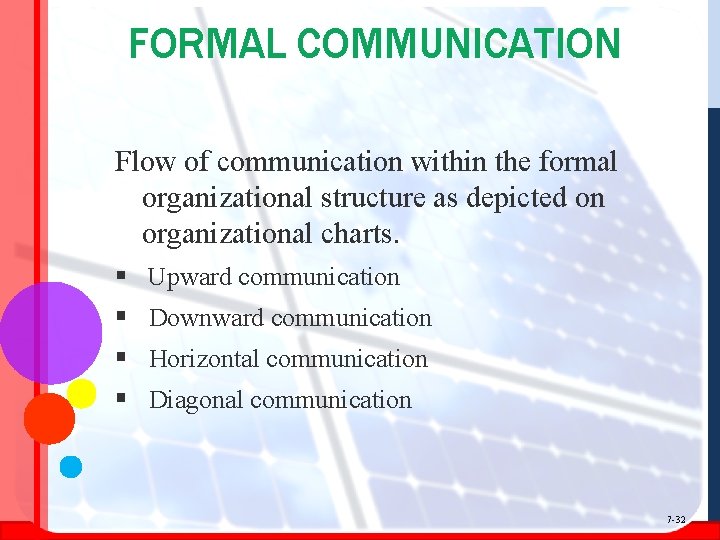 FORMAL COMMUNICATION Flow of communication within the formal organizational structure as depicted on organizational