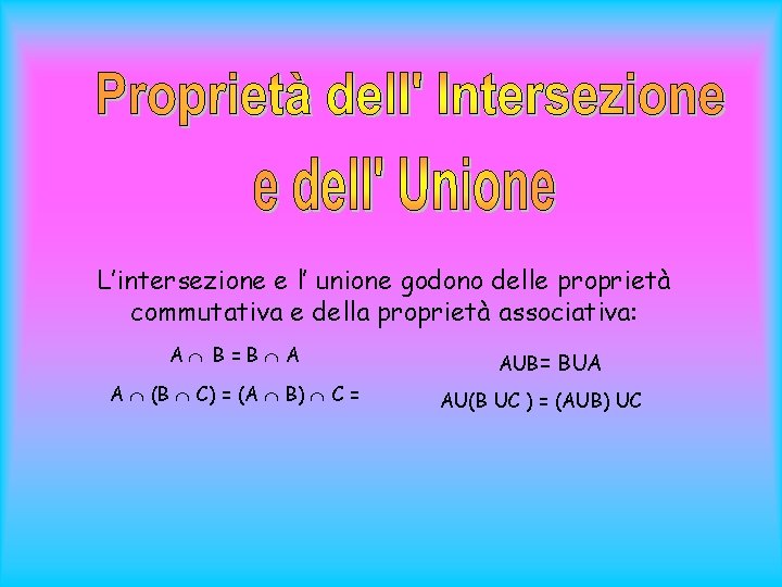 L’intersezione e l’ unione godono delle proprietà commutativa e della proprietà associativa: A B=B