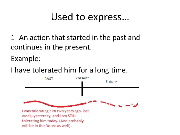 Used to express… 1 - An action that started in the past and continues Used to express… 1 - An action that started in the past and continues