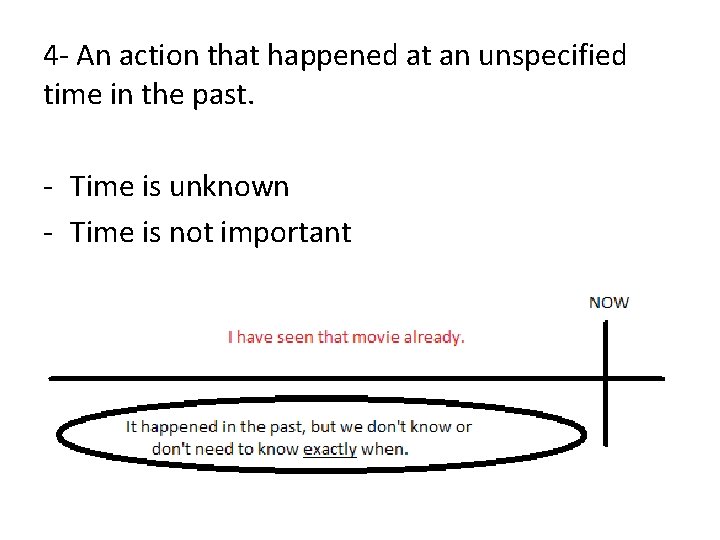 4 - An action that happened at an unspecified time in the past. - 4 - An action that happened at an unspecified time in the past. -