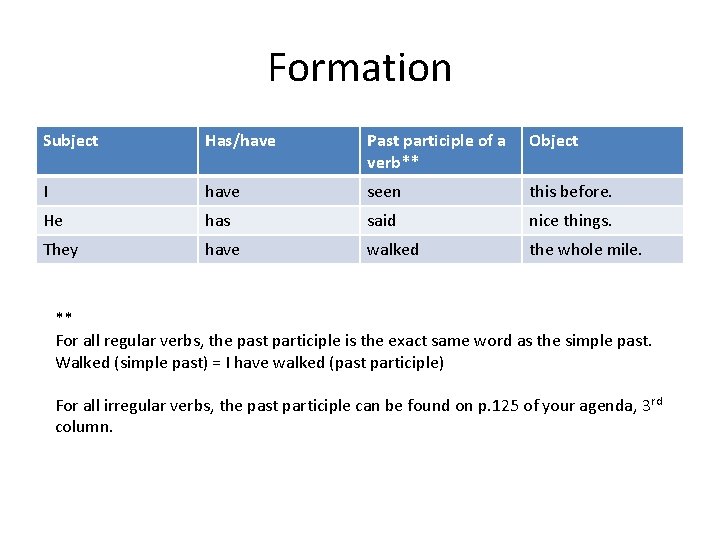 Formation Subject Has/have Past participle of a verb** Object I have seen this before. Formation Subject Has/have Past participle of a verb** Object I have seen this before.