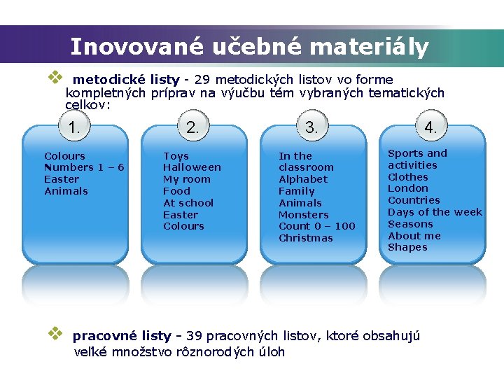 Inovované učebné materiály v metodické listy - 29 metodických listov vo forme kompletných príprav