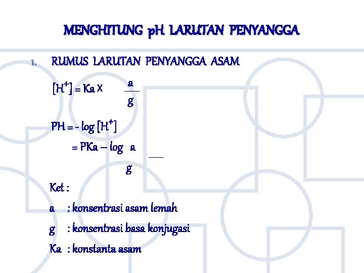 MENGHITUNG p. H LARUTAN PENYANGGA 1. RUMUS LARUTAN PENYANGGA ASAM a [H+] = Ka