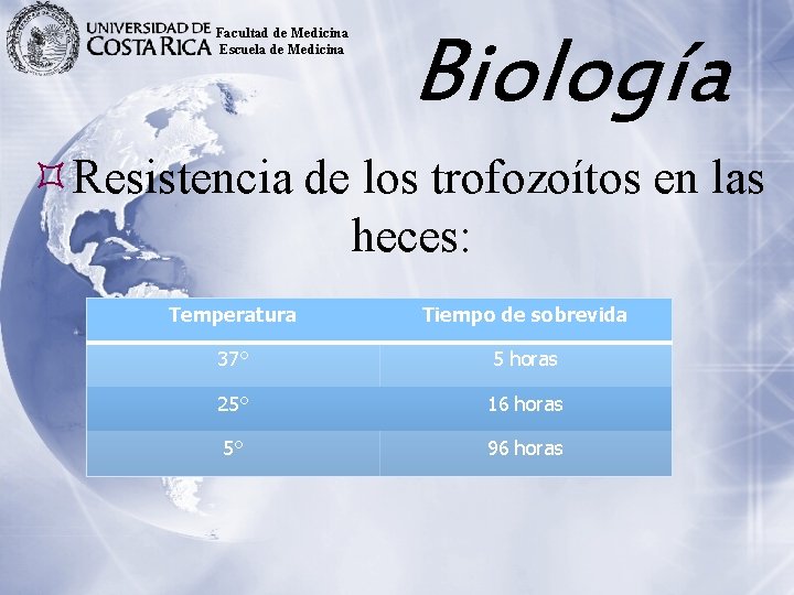 Facultad de Medicina Escuela de Medicina Biología Resistencia de los trofozoítos en las heces: