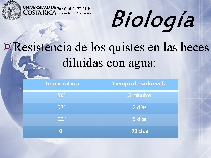 Facultad de Medicina Escuela de Medicina Biología Resistencia de los quistes en las heces