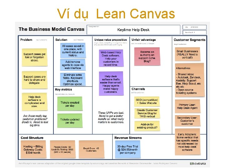 Ví dụ Lean Canvas 