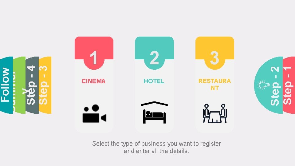 2 3 CINEMA HOTEL RESTAURA NT Select the type of business you want to