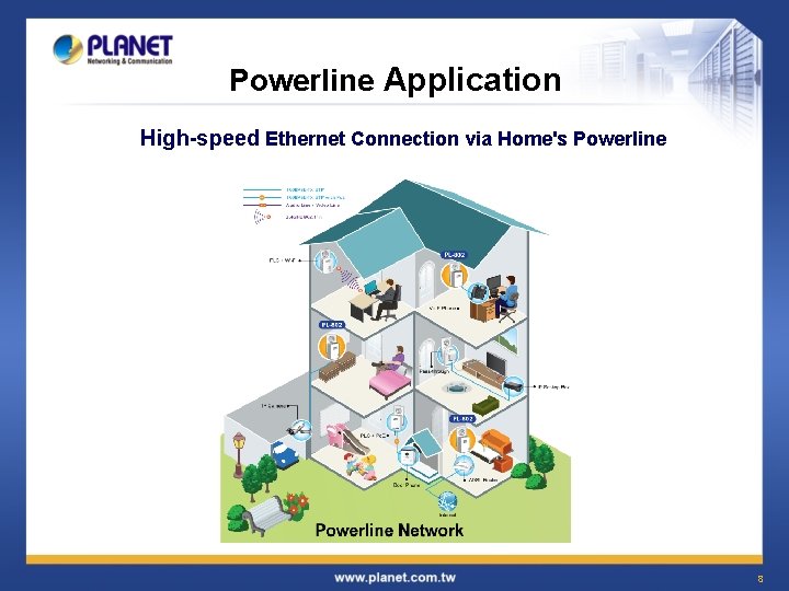 Powerline Application High-speed Ethernet Connection via Home's Powerline 8 