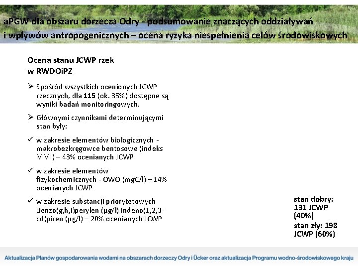 a. PGW dla obszaru dorzecza Odry - podsumowanie znaczących oddziaływań i wpływów antropogenicznych –