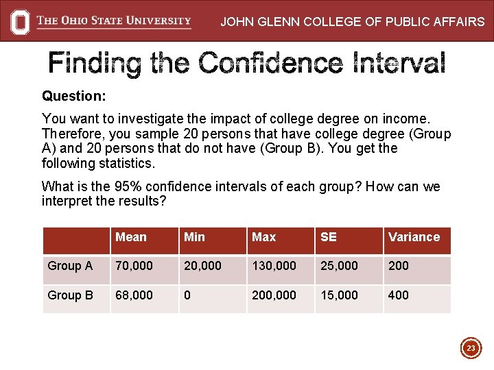 JOHN GLENN COLLEGE OF PUBLIC AFFAIRS Question: You want to investigate the impact of