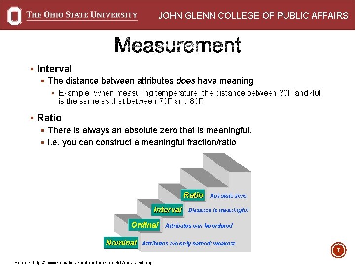 JOHN GLENN COLLEGE OF PUBLIC AFFAIRS § Interval § The distance between attributes does