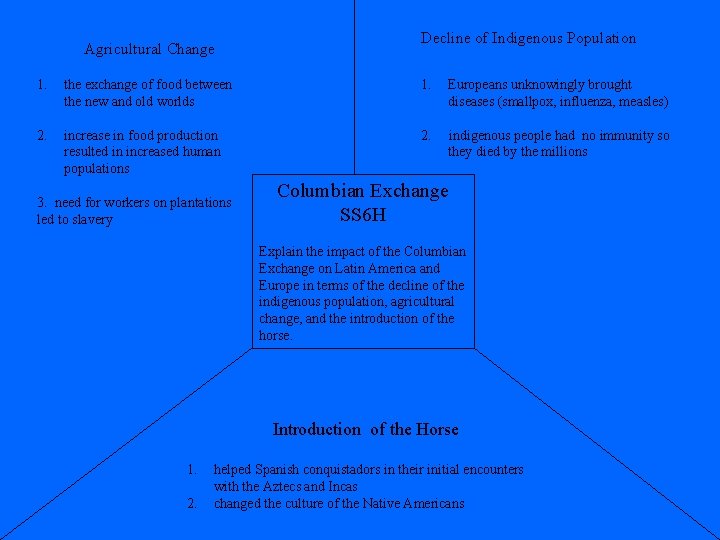 Agricultural Change Decline of Indigenous Population 1. the exchange of food between the new