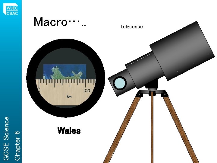 Macro…. . 320 Chapter 6 GCSE Science km Wales telescope 