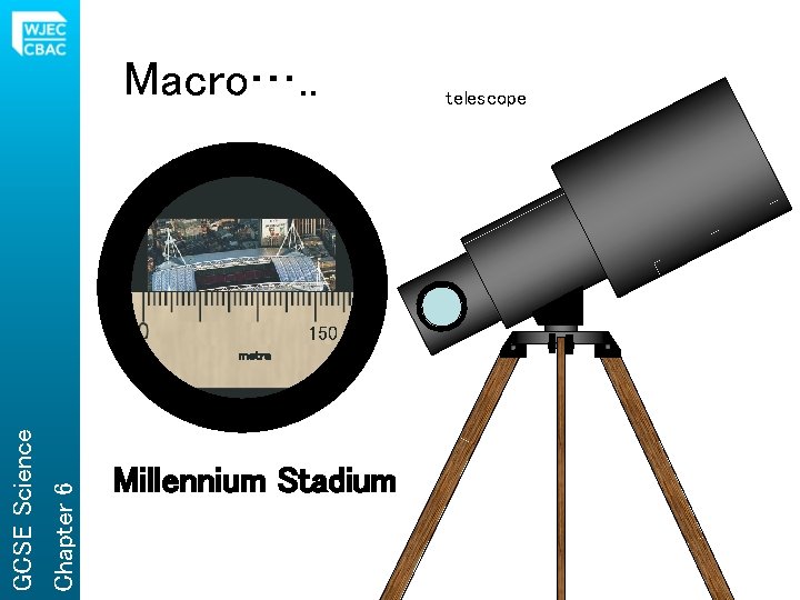 Macro…. . 150 Chapter 6 GCSE Science metre Millennium Stadium telescope 