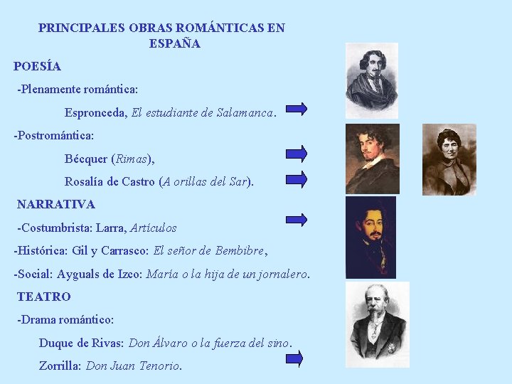 PRINCIPALES OBRAS ROMÁNTICAS EN ESPAÑA POESÍA -Plenamente romántica: Espronceda, El estudiante de Salamanca. -Postromántica: