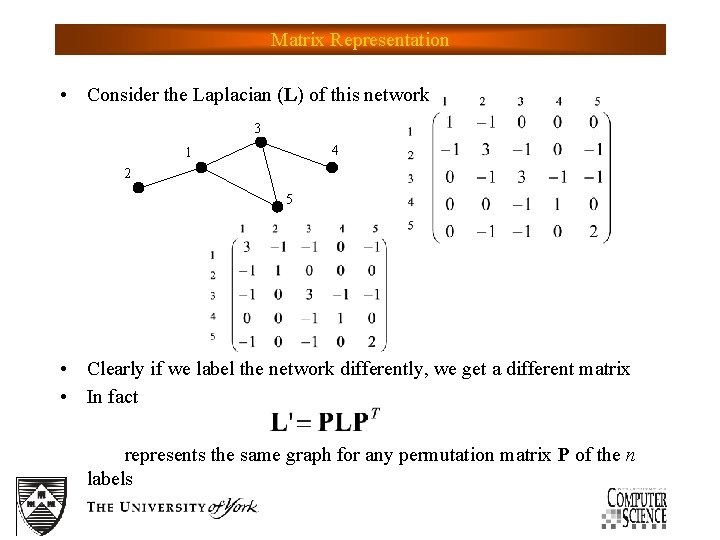 Matrix Representation • Consider the Laplacian (L) of this network 3 4 12 21