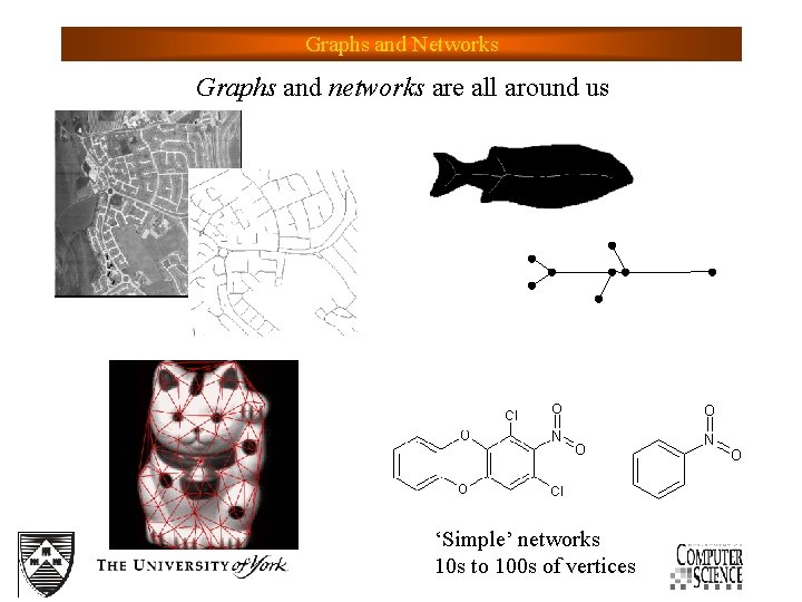 Graphs and Networks Graphs and networks are all around us ‘Simple’ networks 10 s