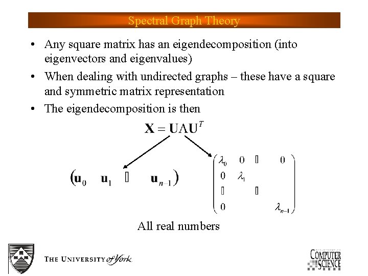 Spectral Graph Theory • Any square matrix has an eigendecomposition (into eigenvectors and eigenvalues)