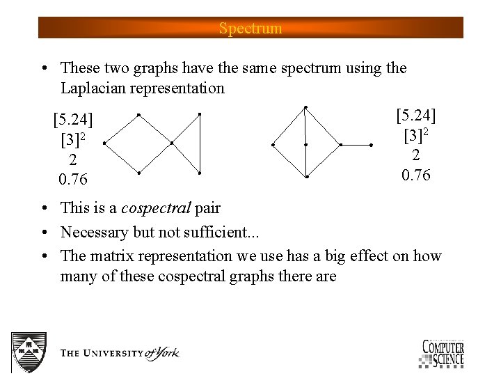 Spectrum • These two graphs have the same spectrum using the Laplacian representation [5.