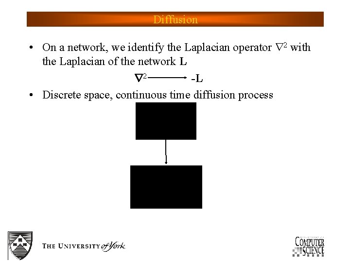 Diffusion • On a network, we identify the Laplacian operator 2 with the Laplacian