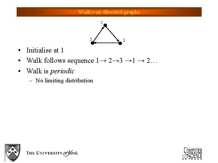 Walks on directed graphs 1 3 2 • Initialise at 1 • Walk follows