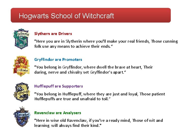 Hogwarts School of Witchcraft Slythern are Drivers "Here you are in Slytherin where you'll