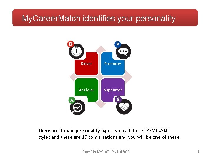 My. Career. Match identifies your personality Driver Promoter Analyser Supporter There are 4 main