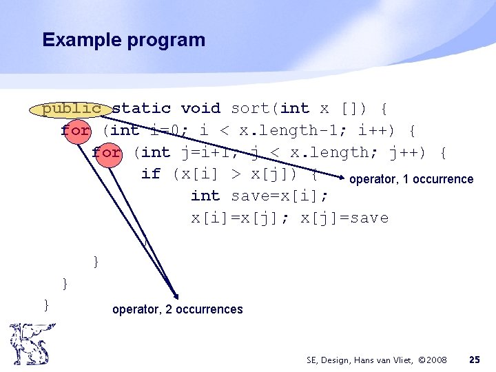 Example program public static void sort(int x []) { for (int i=0; i <