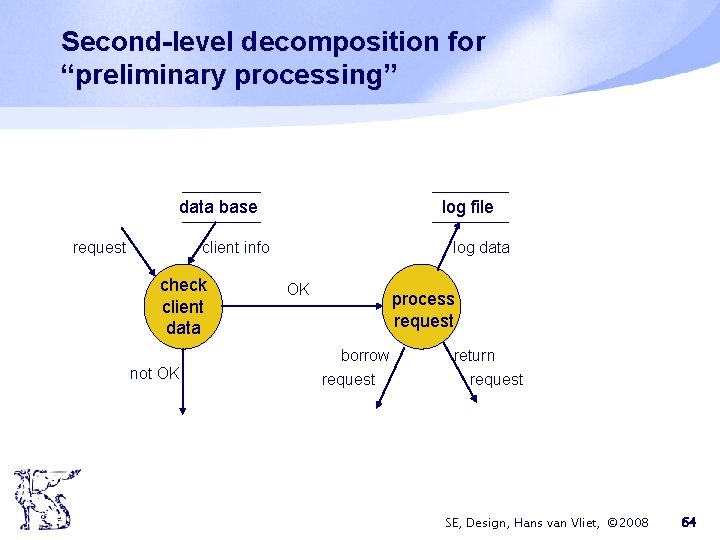 Second-level decomposition for “preliminary processing” data base request log file client info check client