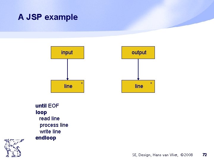 A JSP example input line output * line * until EOF loop read line