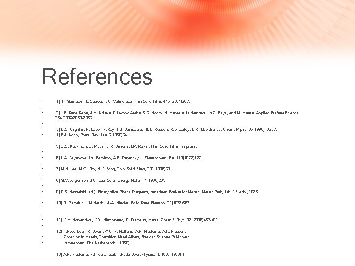 Thermodynamic Stability Of Vo 2 In Contact With