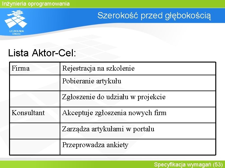 Inżynieria oprogramowania Szerokość przed głębokością Lista Aktor-Cel: Firma Rejestracja na szkolenie Pobieranie artykułu Zgłoszenie