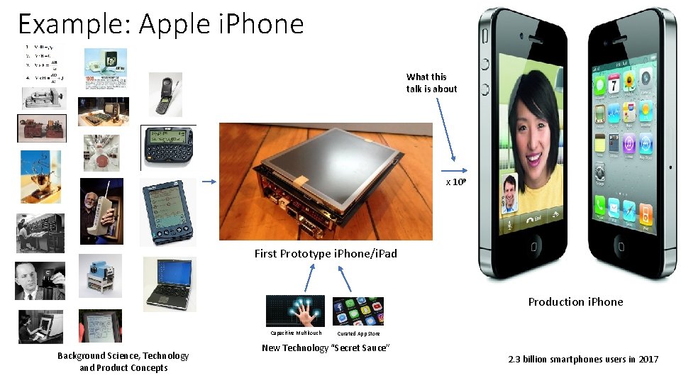 Example: Apple i. Phone What this talk is about x 109 First Prototype i.