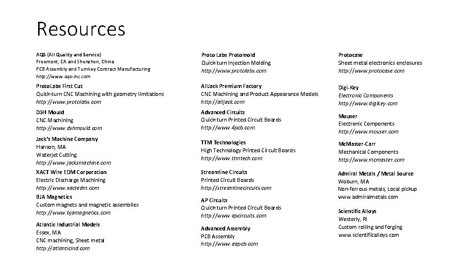 Resources AQS (All Quality and Service) Freemont, CA and Shenzhen, China PCB Assembly and