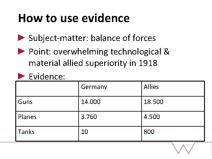 How to use evidence Subject-matter: balance of forces Point: overwhelming technological & material allied