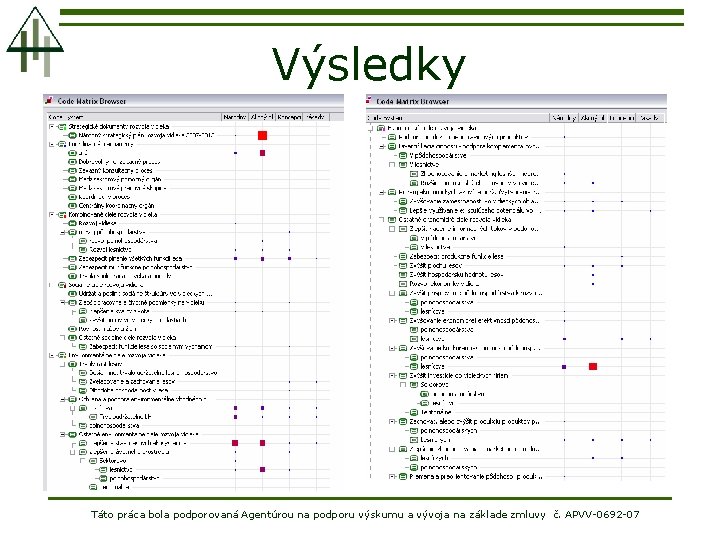 Výsledky Táto práca bola podporovaná Agentúrou na podporu výskumu a vývoja na základe zmluvy