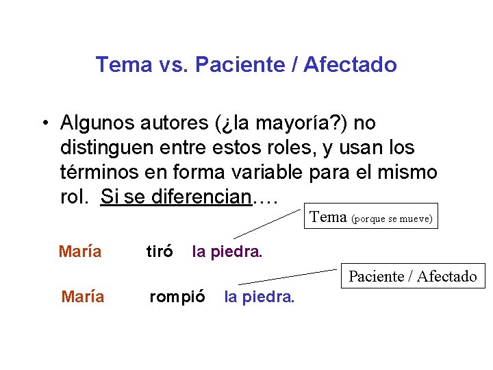 Tema vs. Paciente / Afectado • Algunos autores (¿la mayoría? ) no distinguen entre Tema vs. Paciente / Afectado • Algunos autores (¿la mayoría? ) no distinguen entre