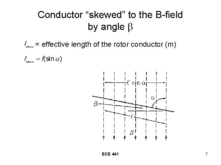 Conductor “skewed” to the B-field by angle = effective length of the rotor conductor