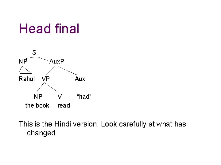 Head final S NP Aux. P Rahul VP Aux NP V “had” the book