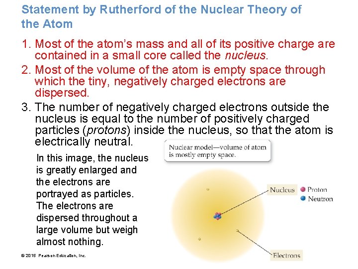 Statement by Rutherford of the Nuclear Theory of the Atom 1. Most of the