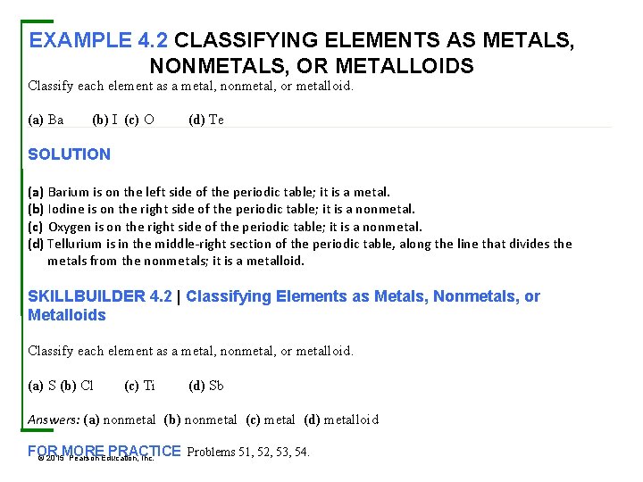EXAMPLE 4. 2 CLASSIFYING ELEMENTS AS METALS, NONMETALS, OR METALLOIDS Classify each element as