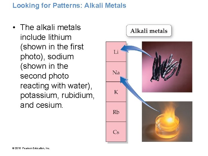 Looking for Patterns: Alkali Metals • The alkali metals include lithium (shown in the